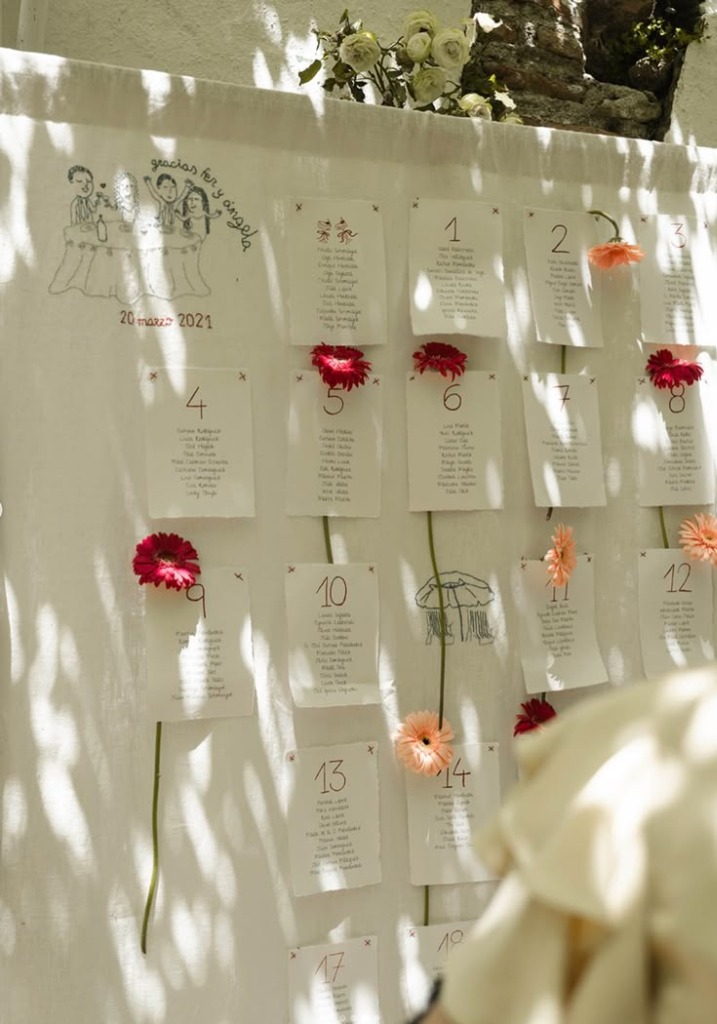Lienzo de seating plan personalizado con ilustración de novios y flores